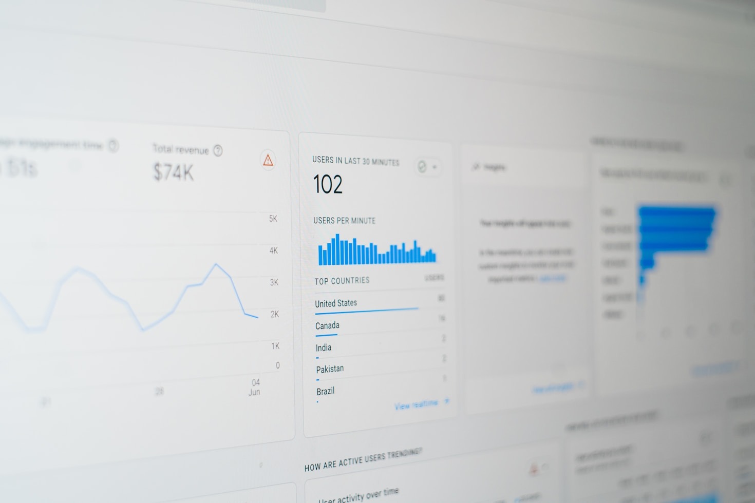 Die Rolle von Design in einer erfolgreichen SEO-Strategie
